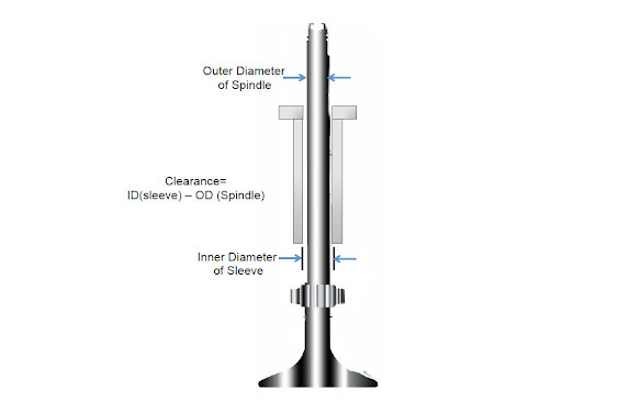 Engine Valve