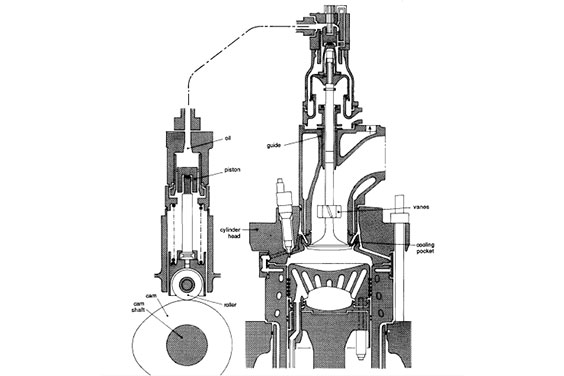 Marine Valves